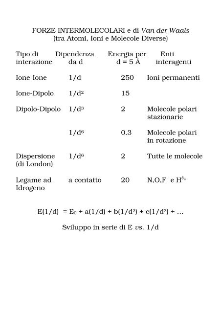 FORZE INTERMOLECOLARI e di Van der Waals - UniversitÃ  degli ...