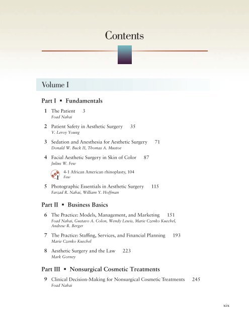 Table of Contents - QMP