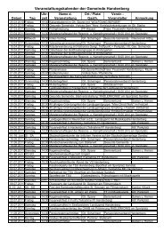 Veranstaltungskalender der Gemeinde Handenberg