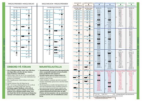 Koko palveluluettelo PDF-tiedostona - VÃ¤stÃ¥bolands FÃ¶retagare