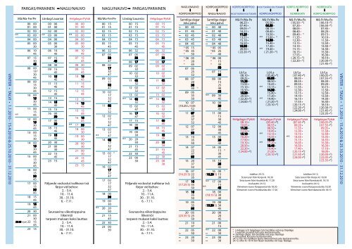 Koko palveluluettelo PDF-tiedostona - VÃ¤stÃ¥bolands FÃ¶retagare