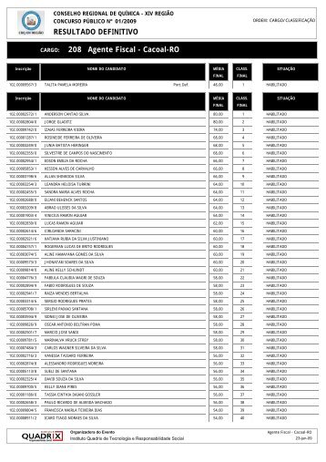 RESULTADO DEFINITIVO Agente Fiscal - Cacoal ... - Instituto Quadrix