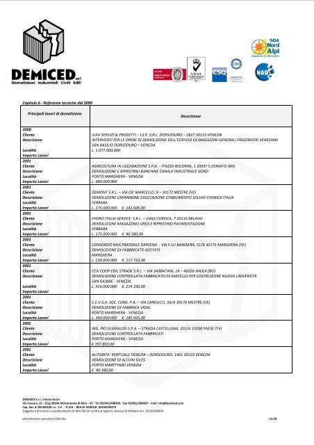 Presentazione Operativa - European Demolition Association