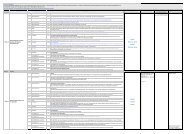 Lehrplan FranzÃ¶sisch - KaufmÃ¤nnische Berufsschule Schwyz