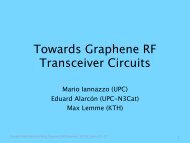 Towards Graphene RF Transceivers Circuits - N3Cat - UPC