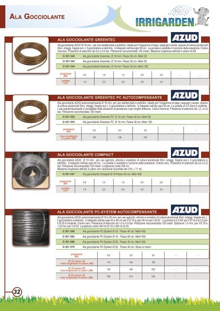 Catalogo Irrigarden 2011