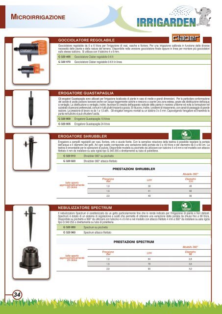 Catalogo Irrigarden 2011