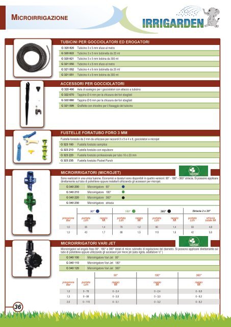 Catalogo Irrigarden 2011