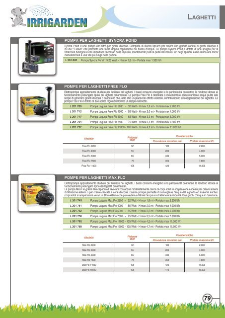 Catalogo Irrigarden 2011