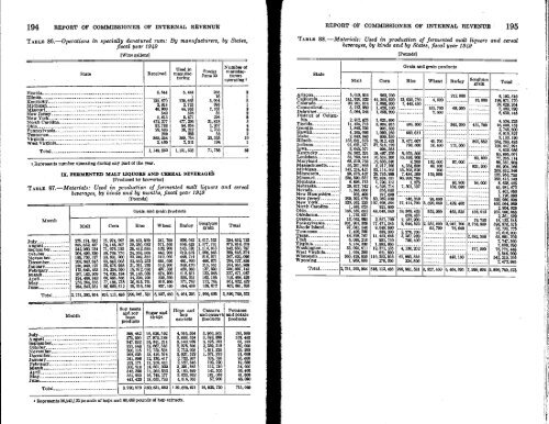 1949 - Internal Revenue Service