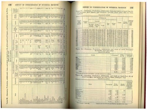 1949 - Internal Revenue Service