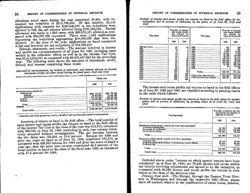 1949 - Internal Revenue Service