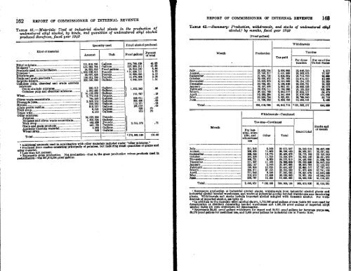 1949 - Internal Revenue Service