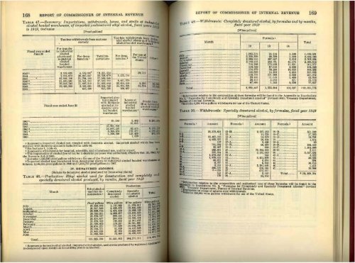 1949 - Internal Revenue Service