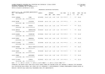 graduatoria permanente per il personale a.t.a.