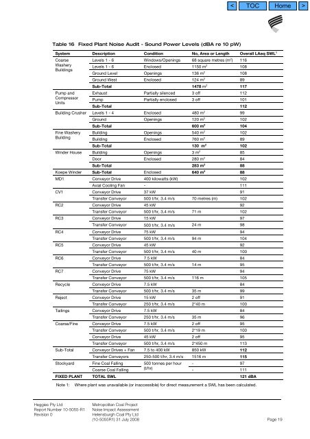 Appendix J - Peabody Energy