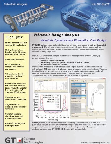 See the Valvetrain Design Analysis Brochure (PDF)