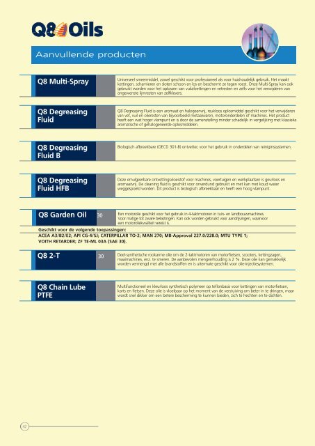 Q8 Product Catalogus NL.indd - Q8 Oils