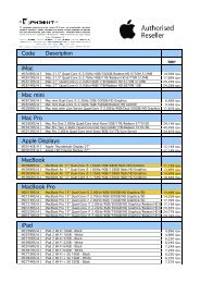Code Description iMac Mac mini Mac Pro Apple Displays MacBook ...