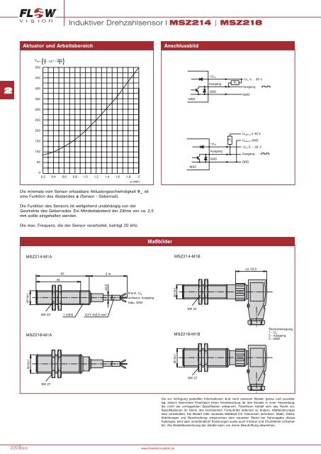 Induktiver Drehzahlsensor I MSZ214 - metes technology GmbH