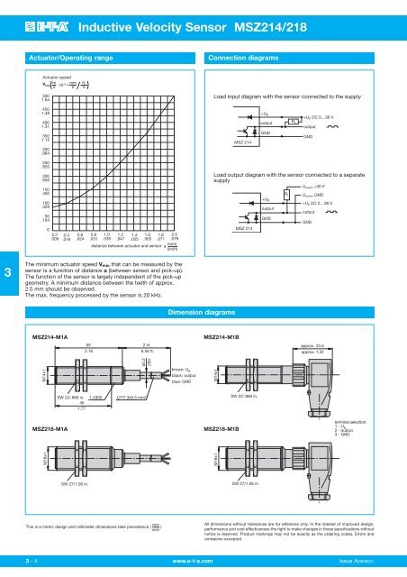 Induktiver Drehzahlsensor I MSZ214 - metes technology GmbH