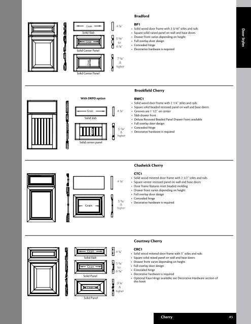 Door Styles Cherry Cherry