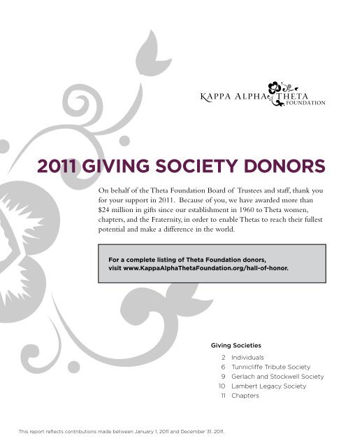 Annual Report - Kappa Alpha Theta Foundation