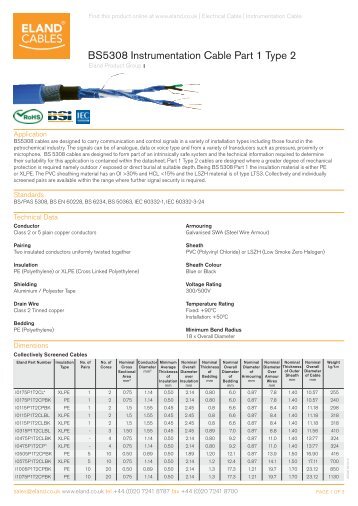 BS5308 Instrumentation Cable Part 1 Type 2 - Eland Cables