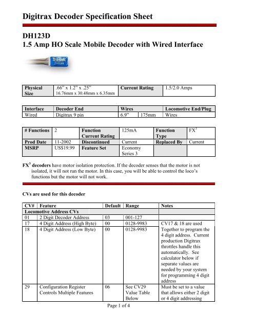 Decoder Specification Sheet