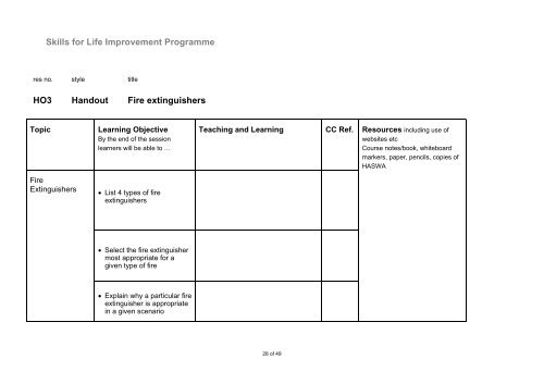 Skills for Life Improvement Programme - SfLIP - Excellence Gateway