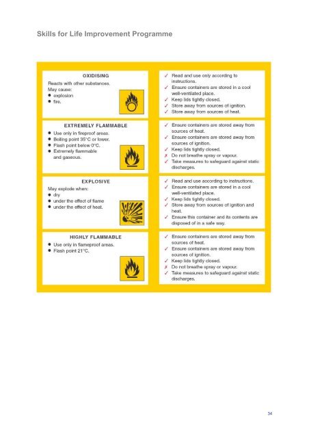 Skills for Life Improvement Programme - SfLIP - Excellence Gateway