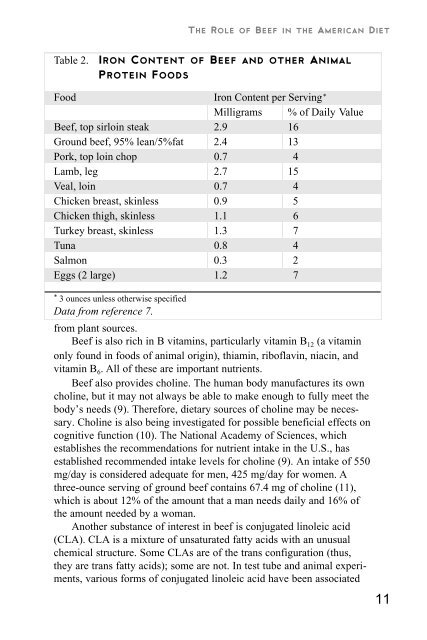 The Role of Beef in the American Diet - International Meat Secretariat