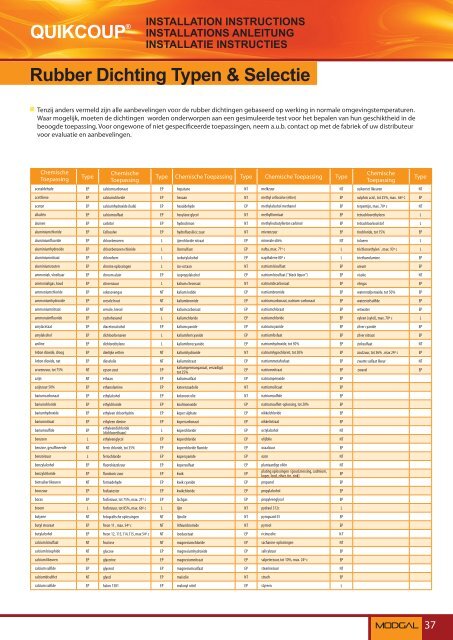 Rubber Dichtingen & Chemische toepassingen