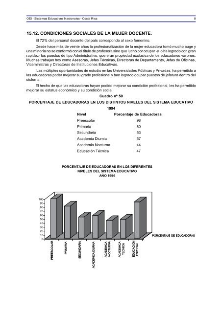 15. El Personal Docente - OEI