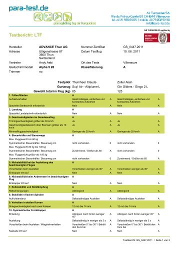 LTF Testbericht ALPHA 5 28 - Advance