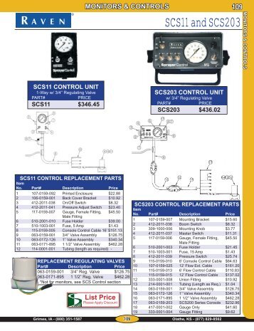 monitors & controls - Sprayer Specialties, Inc.