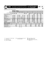 Fahrplanbuch Fahrplanbuch 3b, Bus/Seilbahn/Schiene, 202(1)