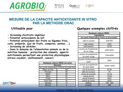 Évolution du test ORAC au sein du laboratoire ... - Biogenouest