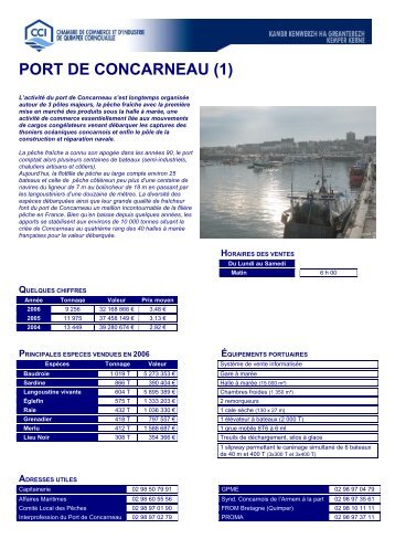 PORT DE CONCARNEAU - (CCI) de Quimper Cornouaille