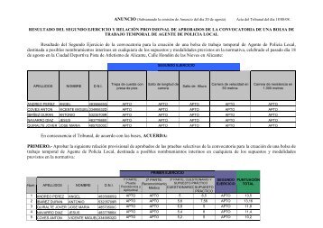 Resultado del Segundo Ejercicio de la convocatoria para la ...