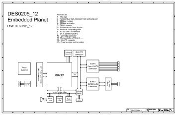 Intel(R) EP80219 Evaluation Platform Board Schematics