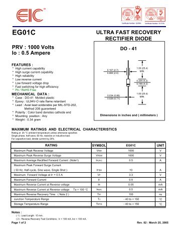 ULTRA FAST RECOVERY RECTIFIER DIODE PRV : 1000 ... - EIC