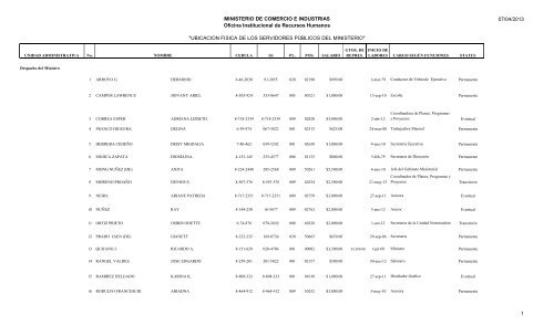 UBICACION FISICA DE LOS SERVIDORES PÃBLICOS