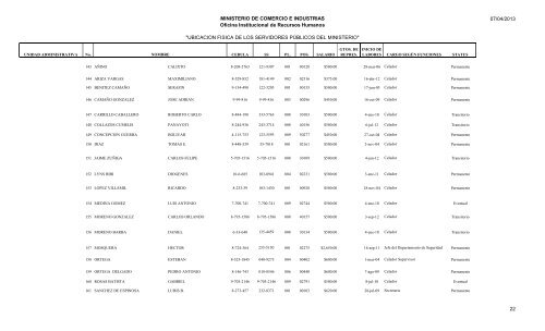 UBICACION FISICA DE LOS SERVIDORES PÃBLICOS