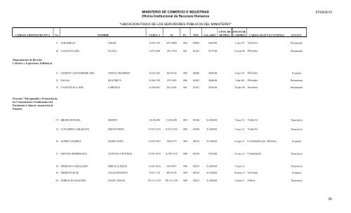 UBICACION FISICA DE LOS SERVIDORES PÃBLICOS