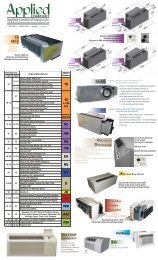 Air Moving Products Applied Comfort Products Alltemp Anthony