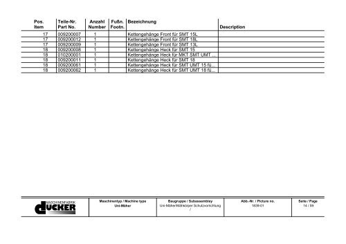 Ersatzteilliste Spare Parts List - Special Maskiner A/S