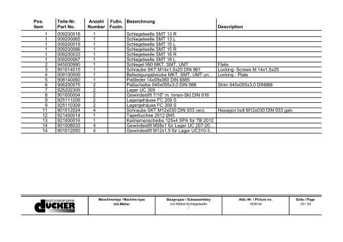 Ersatzteilliste Spare Parts List - Special Maskiner A/S