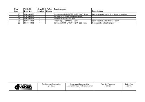 Ersatzteilliste Spare Parts List - Special Maskiner A/S