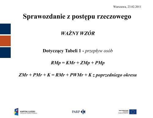 Kontrola realizacji projektu - Polska Agencja Rozwoju ...